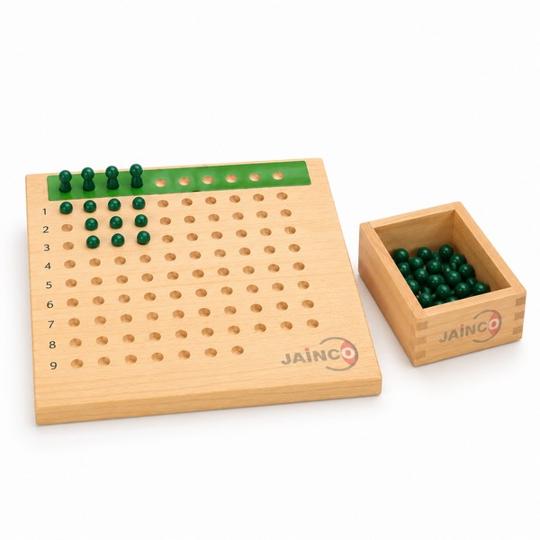 Division Board